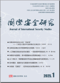国际安全研究